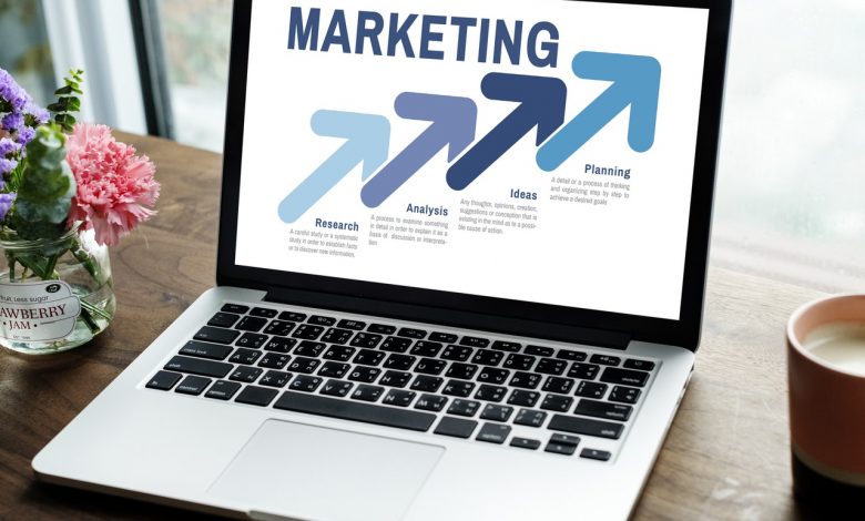 How to create an effective Digital Marketing Strategy