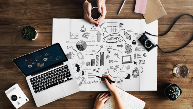 Photo of Design Thinking Defined – Why It Matters