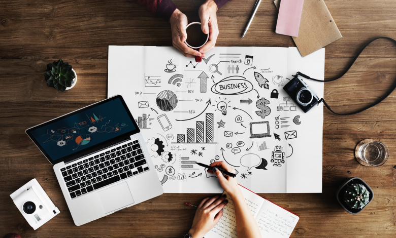 Design Thinking Defined - Why It Matters
