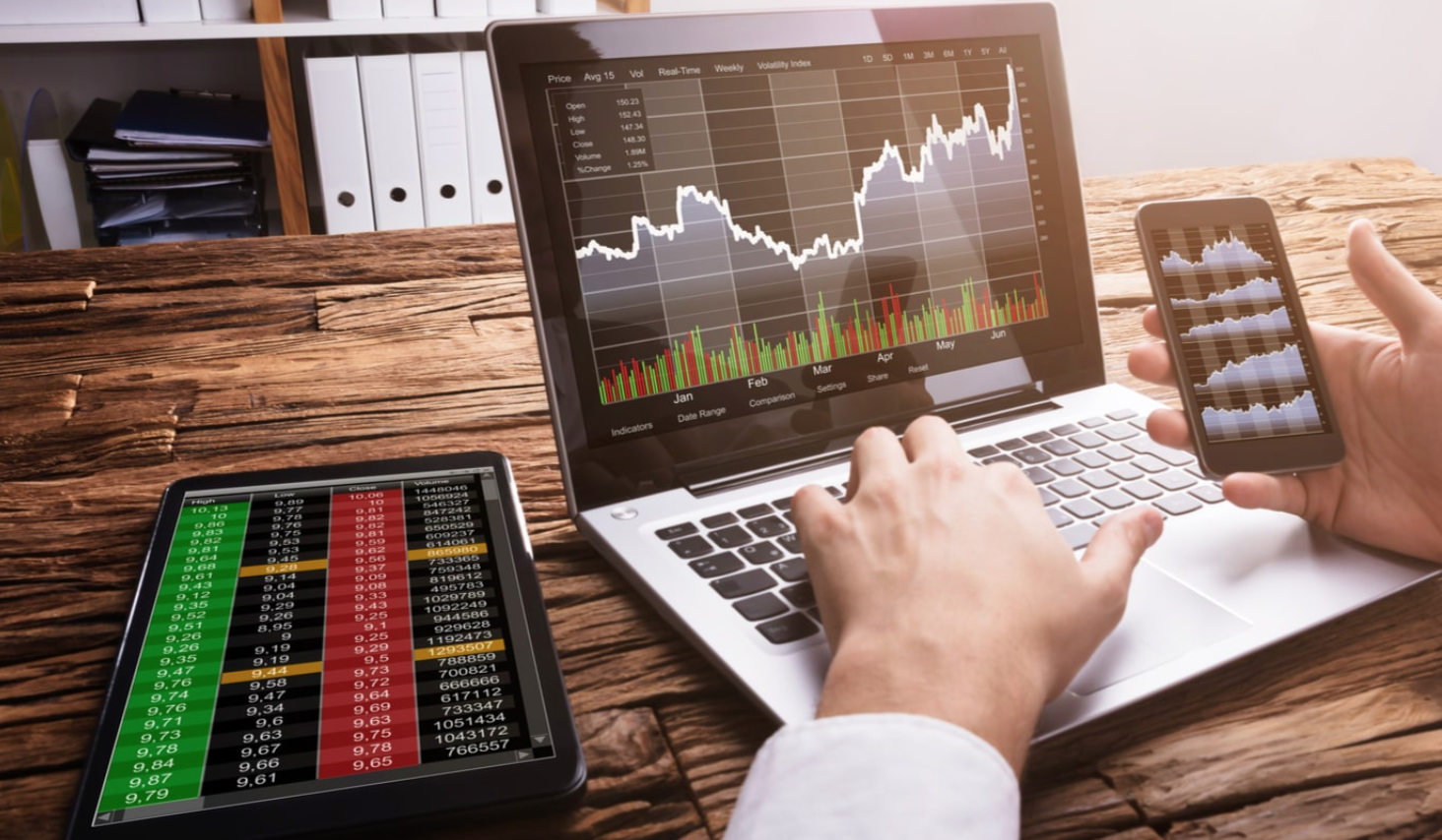 5 Advantages of Using A Stock Market App