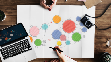 Photo of Advantages of Using A Flowchart Software