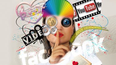 Photo of Incredible technologies you can utilize for brand promotion
