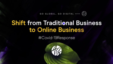 Photo of How Branding can future-proof your Business in the midst of Pandemic and Crisis