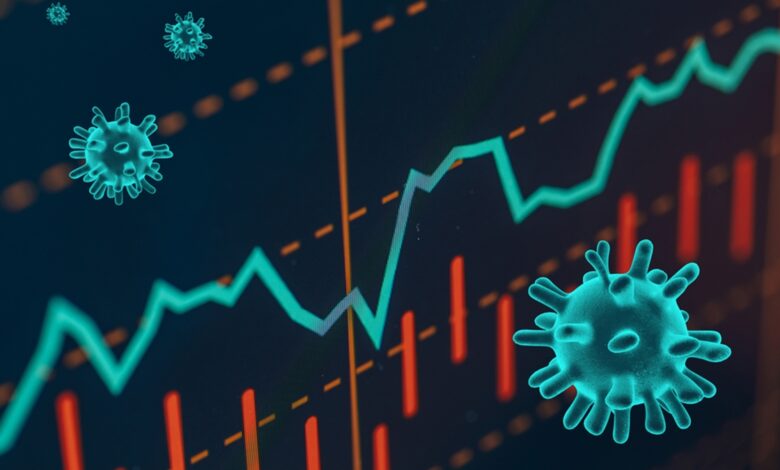 3 Industries to Invest in During the Covid 19 Pandemic