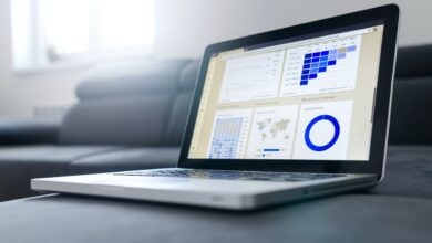 Photo of 3 Reasons Why Customer Success Matters for Saas Companies