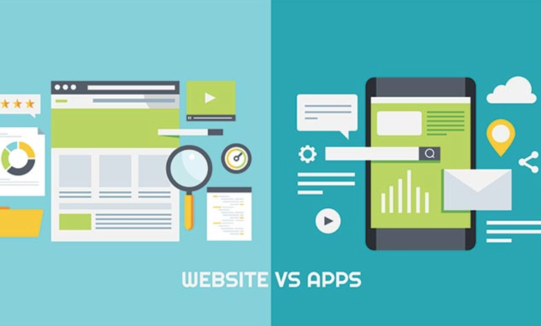 Should Your Company Build a Mobile App or a Responsive Website?