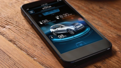 Photo of What do you need to Get California Car Title Loans?