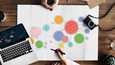 Photo of Why Tangible Merchandise is Great for Brand Promotion