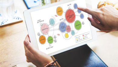 Photo of Grab Some Knowledge About Mind Map