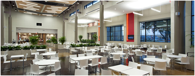 4 Reasons Why Your Business Should Have an On-Site Cafeteria - IMC Grupo