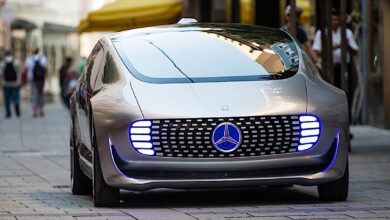 Photo of Coolest Car Technology Coming This Decade