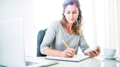 Photo of Step-by-step guide to help you start investing in mutual funds