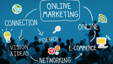 Photo of Why your small business should use digital marketing