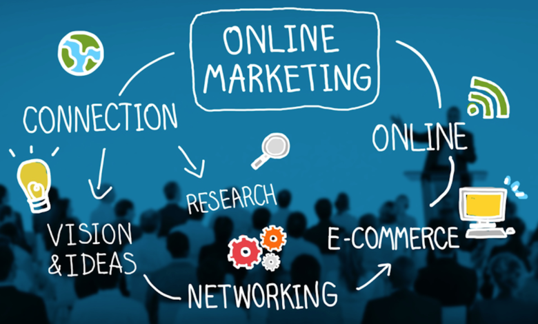 WHY YOUR SMALL BUSINESS SHOULD USE DIGITAL MARKETING
