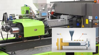 Photo of What is Injection Molding and How Does it Work?