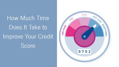 Photo of How Much Time Does It Take to Improve Your Credit Score