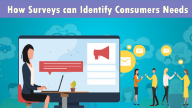 Photo of How Surveys can Identify Consumers Needs