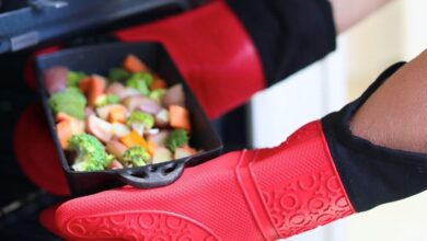 Photo of How do Oven Mitts Work?