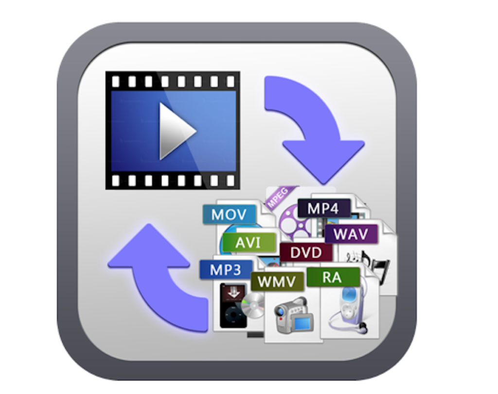 The Best Mp4 Converter Online Software