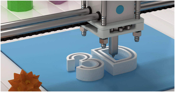 3d Printing Among The Most Important Inventions Of The 21st Century