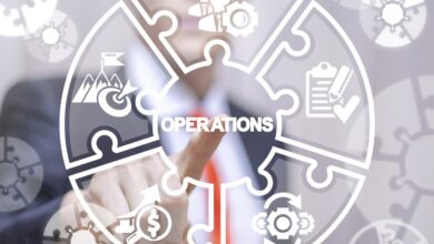 Photo of 10 Tips For Improving Business Operations