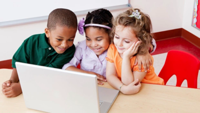 Photo of What does a High-quality Early Childhood Education Centre Consist of?