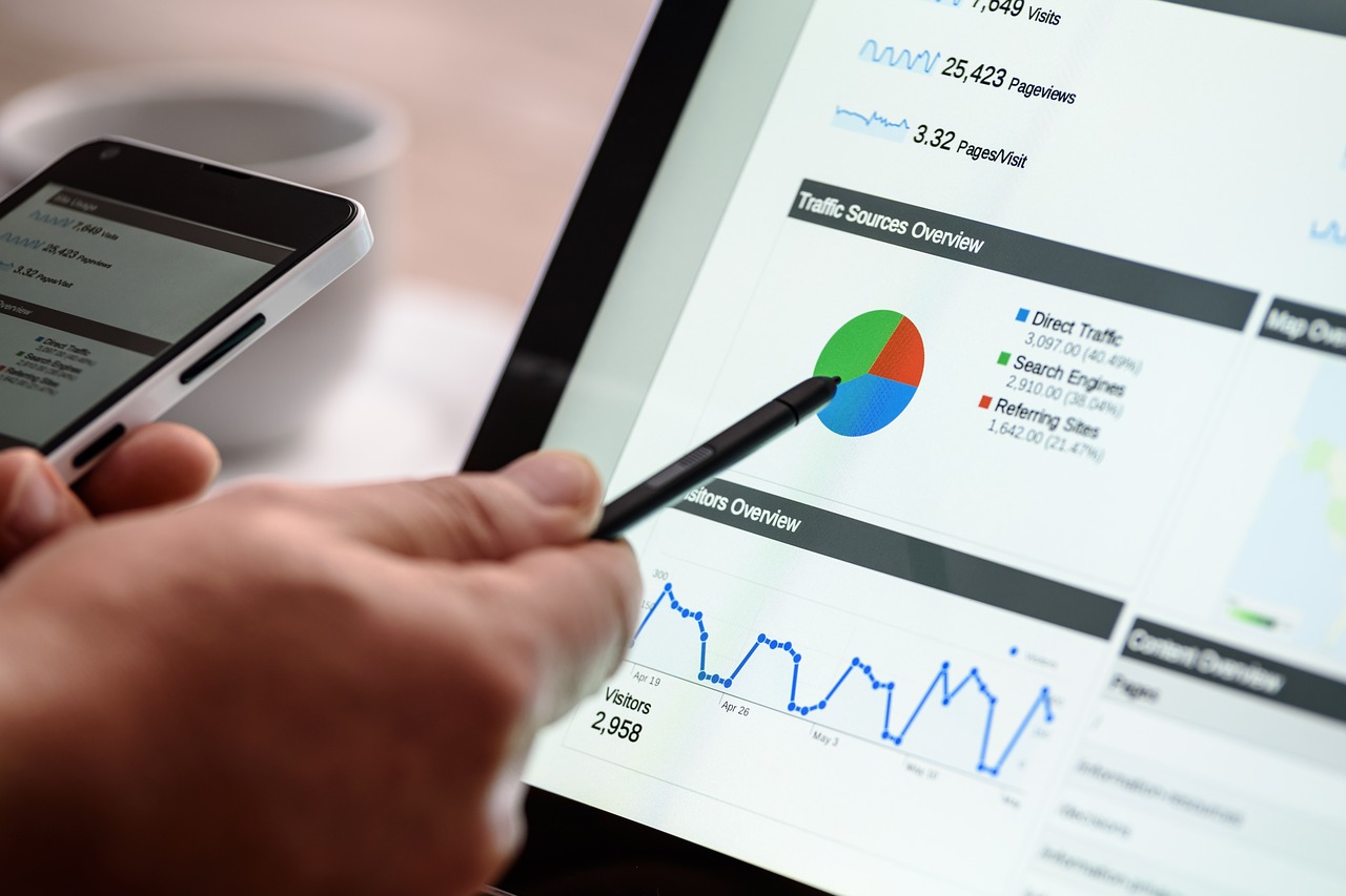SEO OKRs for Website Engagement