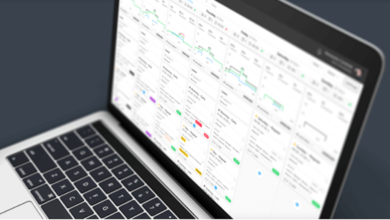Photo of Things to know about Workforce Management Software