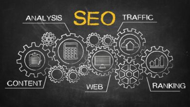 Photo of 4 Tips to Select the Best B2B SEO Keywords