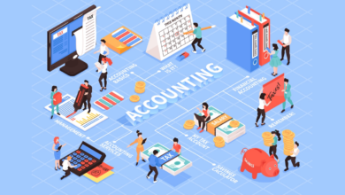 Photo of Keep your Company’s Finances in Order: Accounting and Auditing