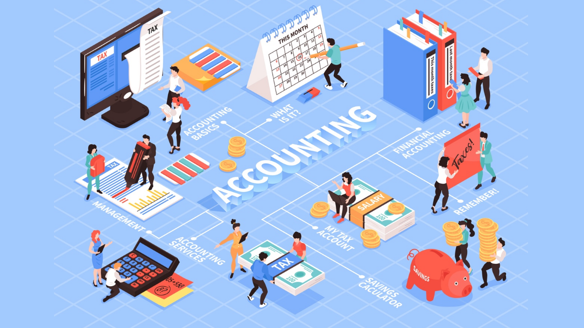 Keep your company's finances in order accounting and auditing