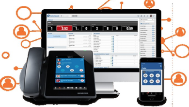 Photo of VoIP encryption