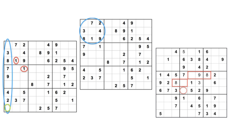 4 easy sudoku tips to make the game a little easier imc grupo