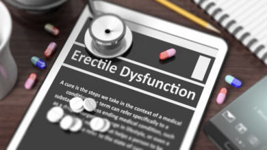 Photo of Is Erectile Dysfunction curable?