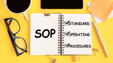 Photo of Everything You Should Know About Standard Operating Procedures