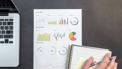 Photo of Requirements for Sales Marketing Jobs in Singapore