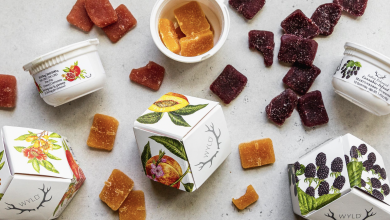 Photo of How to Achieve Fitness with Taste? A Must-Read Guide