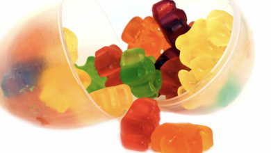 Photo of Negative side effects of gummies