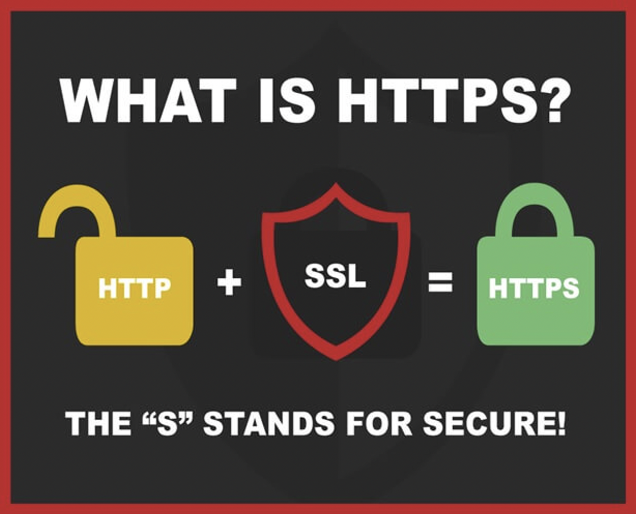 What is https and why should i care imc grupo