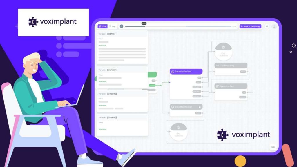 Voximplant for Startups A program to boost startups with discounts on the latest communication tools
