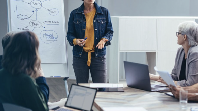 Photo of Productivity methods employees, managers, and teams can apply