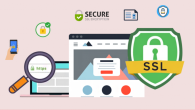 Photo of What are the Benefits of SSL Certificate