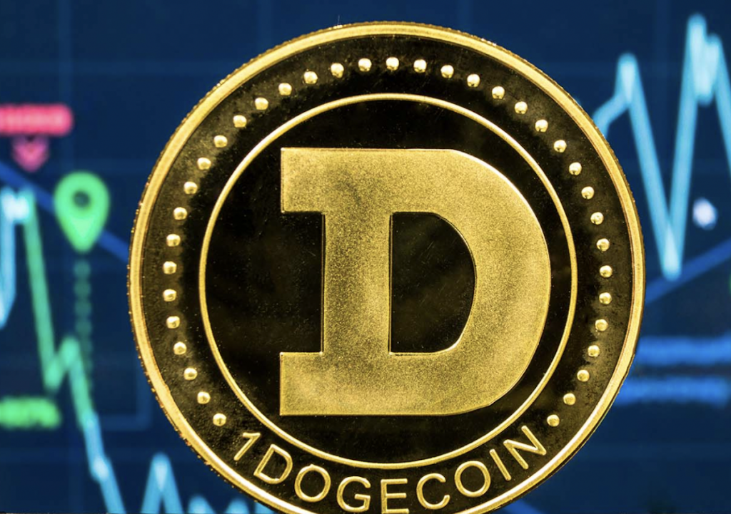 A Four-Leafed Crypto Clover: Dogecoin, Shiba Inu and 867 and HUH Token