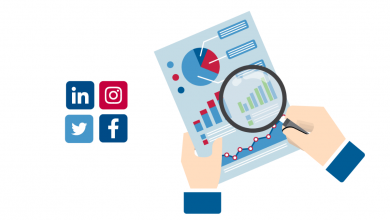 Photo of Creating A Strategy for Your Social Media Review Management