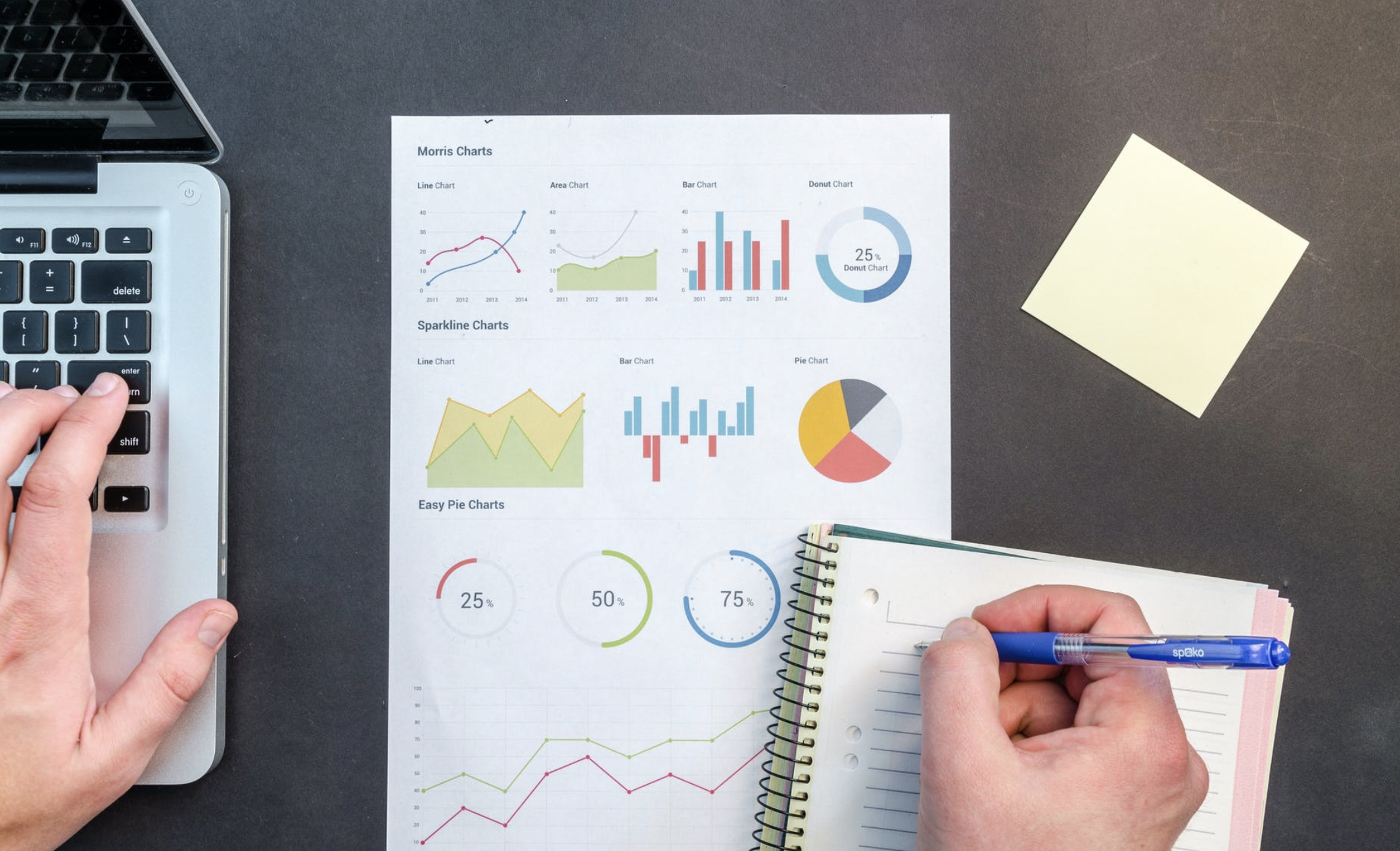 How is Data Science Helping Businesses Grow Bigger and Better