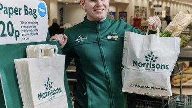 Photo of Consider These Things When Buying Reusable Shopping Bags