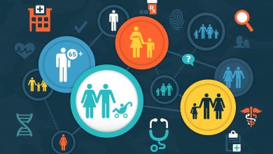 Photo of Understanding Consumer Genomics