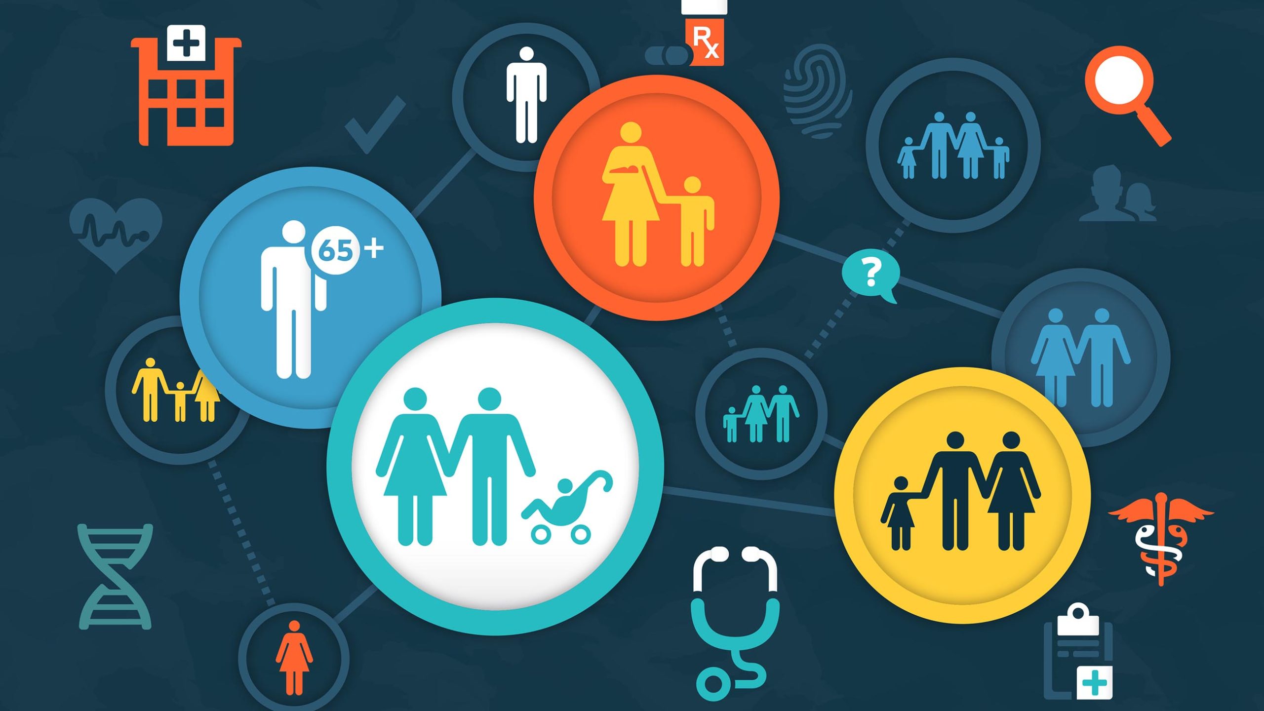 UNDERSTANDING CONSUMER GENOMICS