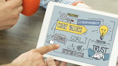 Photo of The Value of Trust and Safety Management Software to Your Business