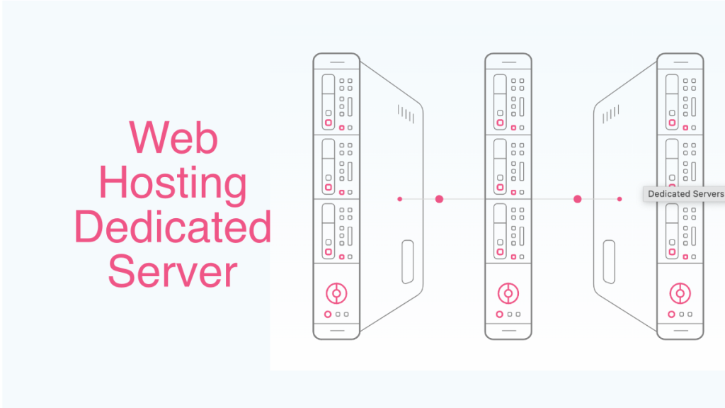 Finding a Reliable web Host that Provides Offshore Dedicated servers and Plans is Not an Easy Task !